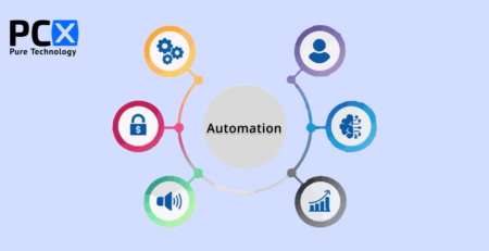 Best Way to Automate Microservices Testing